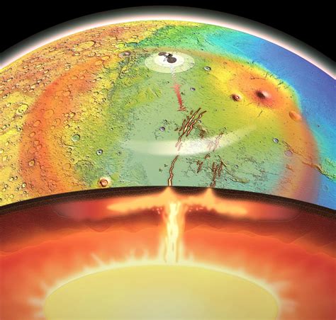 Planetary Scientists Find Evidence for Active Mantle Plume on Mars | Sci.News