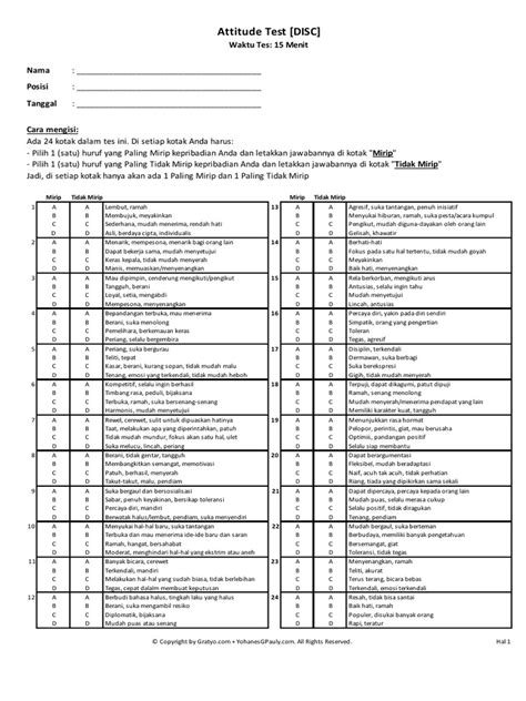 Attitude Testing 的图像结果