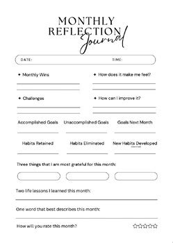 Image result for Math Teaching Journal Reflection