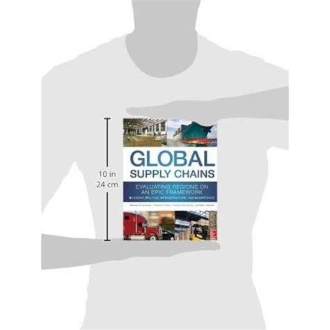 Global Supply Chains: Evaluating Regions on an EPIC Framework – Economy ...