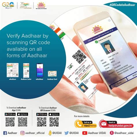 Image result for UIDAI Online