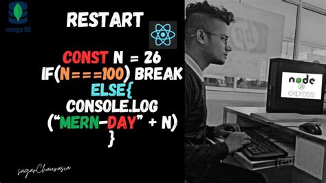 Image result for Code Project Author