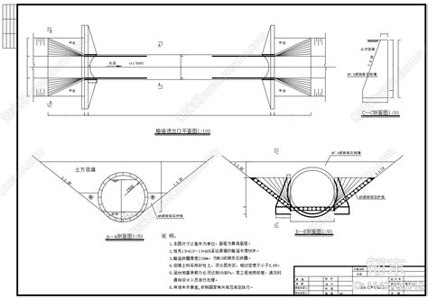 新营一村八十源水渠建设工程小型工程项目『一项一码』公开公示-政府信息公开