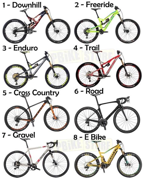Difference Between Xc And Enduro