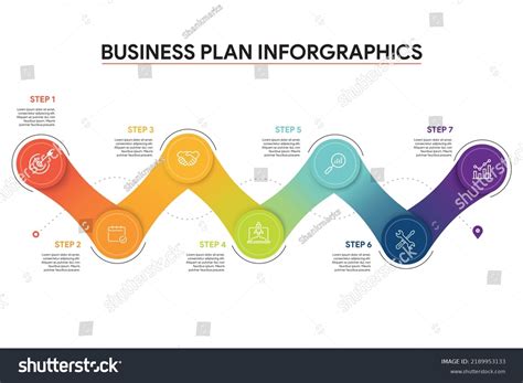Image result for 7 Step Work Plan Example