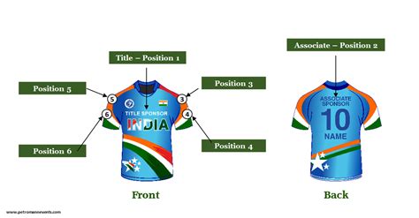 Welcome to Petromann Events