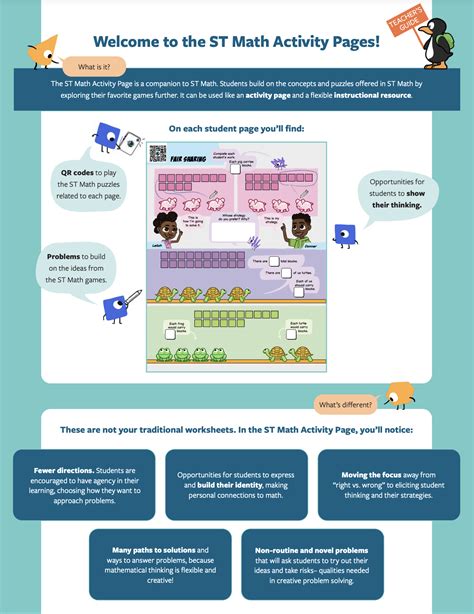 Image result for St Math Games