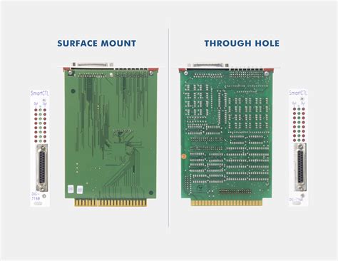 Image result for How to Decode Smart Health Card