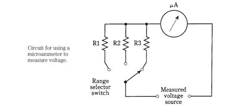 Using Voltmeter 的图像结果