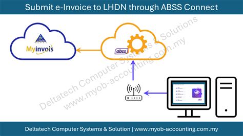Image result for Abss Payroll Tutorial