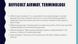 Image result for Difficult Intubation Face