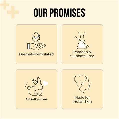 Acne Defense Kit – Dr Sheth's