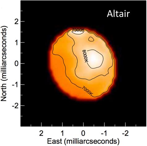Image result for Chara Array
