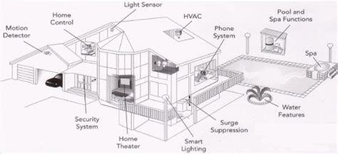 Convert Relative Humidity to Absolute 的图像结果