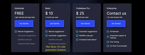 Image result for Top Ai Code Generator