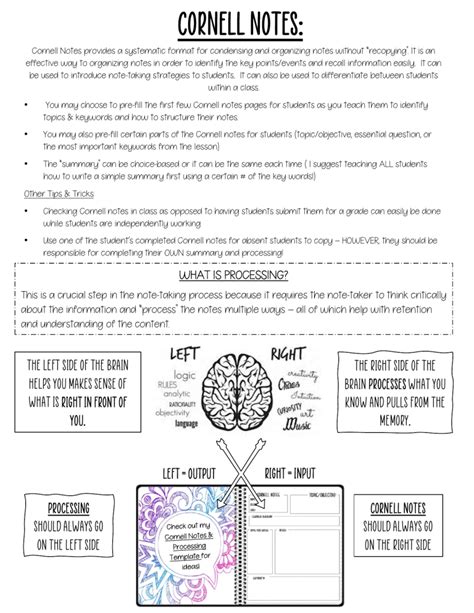 Image result for How Do Do Cornell Notes Properly