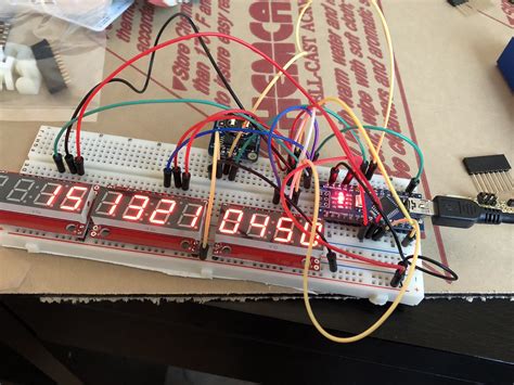 Image result for Unix Clock