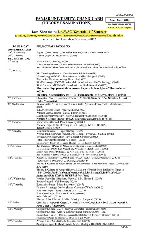 Business Studies 12 Set 1 DS2 - RSPL/1 1 P. T .O. Code No. RSPL ...