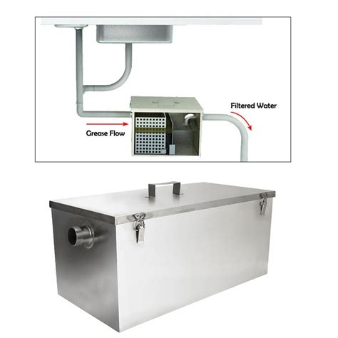 Commercial Grease Interceptor at Bonnie Allen blog