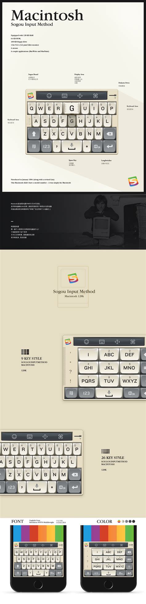 Change Input Methods 的图像结果