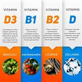 Buy Highspot Height Growth - Height Growth Maximizer - Calcium, Vitamin ...