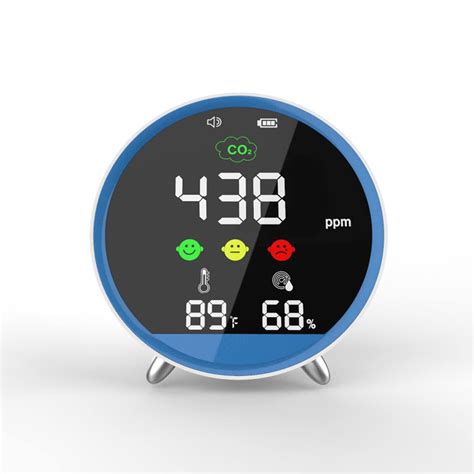 Buy CO2 Detector Meter,Indoor Air Quality Monitor,Temperature Humidity ...