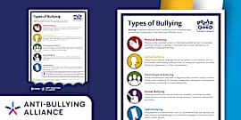 What is Bullying? | Types of Bullying | Teaching Wiki
