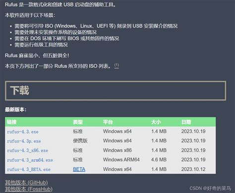 Rufus Linux Tutorial 的图像结果