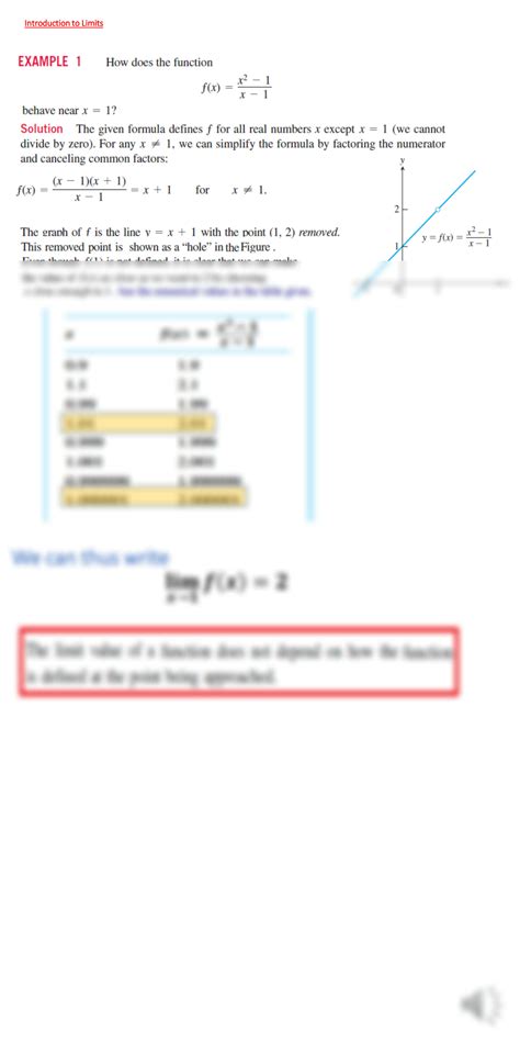 Introduction Limits Math 的图像结果