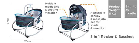 Mastela 5 in 1 Baby Bassinet Rocker Rocking Napper, Bounce, Chair with ...