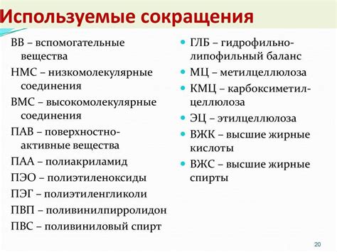 Сокращения и аббревиатуры для аудиотехники