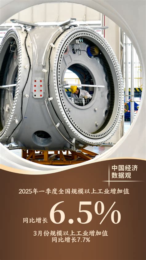 经济 的图像结果