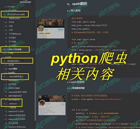 Madrasatech Python 的图像结果