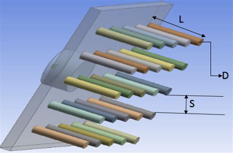 Image result for Automation Fins Tutorial