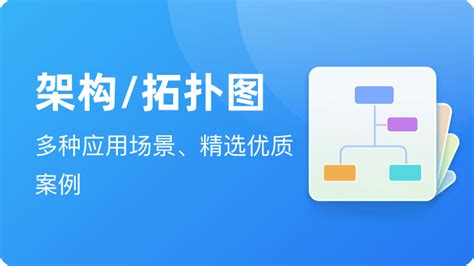 Postit Over Process Map 的图像结果