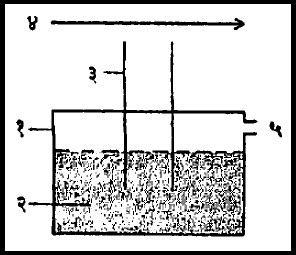 विसरण – मराठी विश्वकोश प्रथमावृत्ती