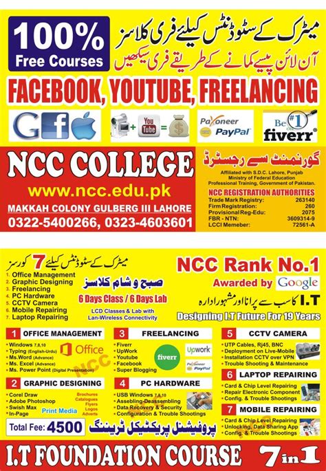 Image result for Computer Short Courses