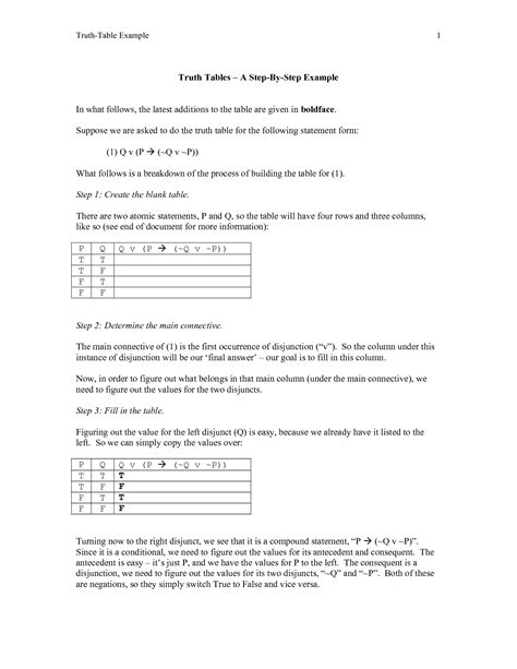 Image result for Example of Truth Table
