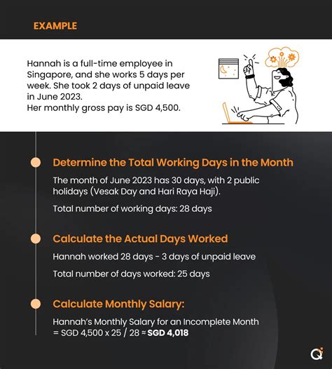 Unpaid Leave: Essential Guide for Employers in Singapore 2024