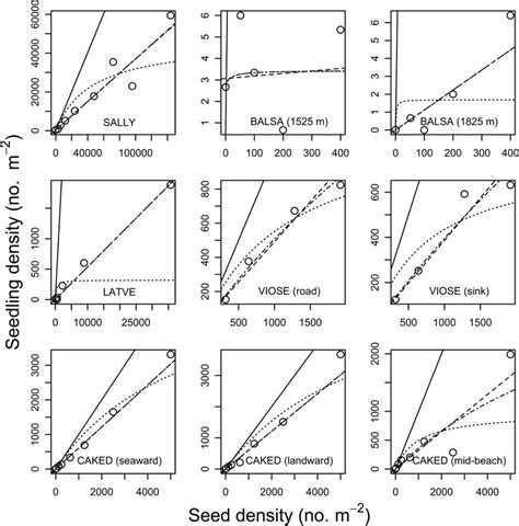 Image result for Candidate Function