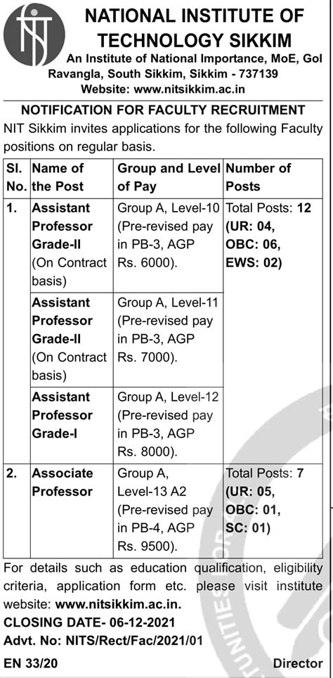 NIT Sikkim Recruitment 2021 Apply Online | Faculty Vacancies