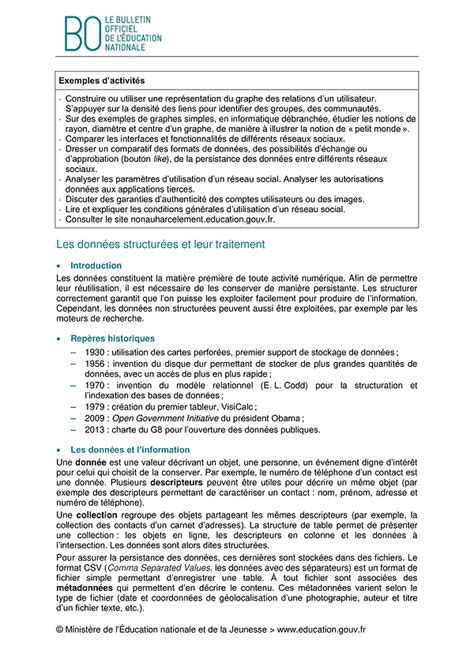 Image result for Programme Python Seconde