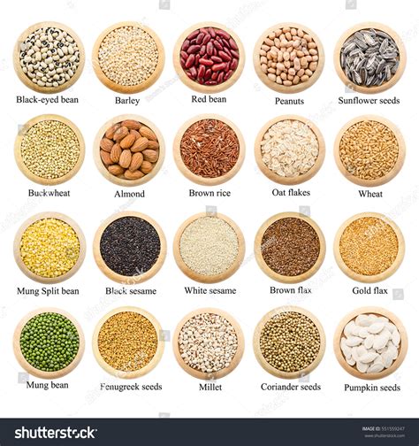 Images Of Food Grains Boston Consulting Group: The Whole Truth About
