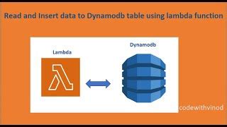 Create a Database Using CSV File in Lambda Function Python 的图像结果