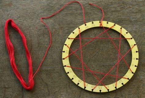 Image result for String Ring Tutorial