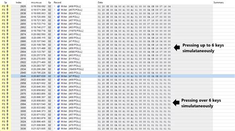 Image result for Windows Logo Key On Logitech Keyboard K380