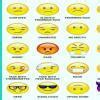 Define Emoticons. Make a fine diagram of all Emoticons. - Brainly.in