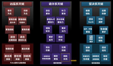 TBC，毁了DD，也毁了V大_17173魔兽世界专区_17173.com中国游戏第一门户站