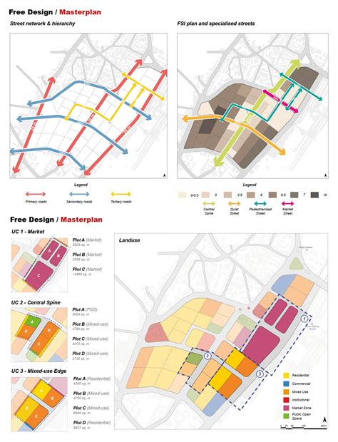 Inclusivity in an Exclusive City | CEPT - Portfolio