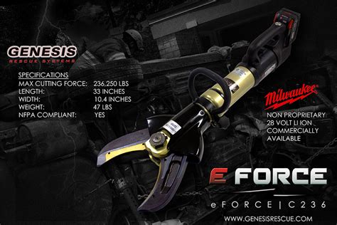 Image result for Genesis Extrication Tools